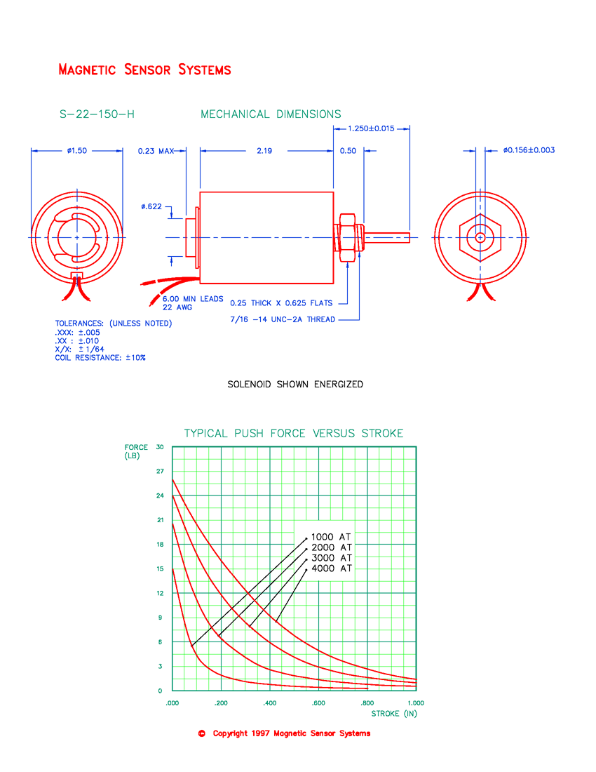 Tubular Push Solenoid S-22-150-H, Page 2